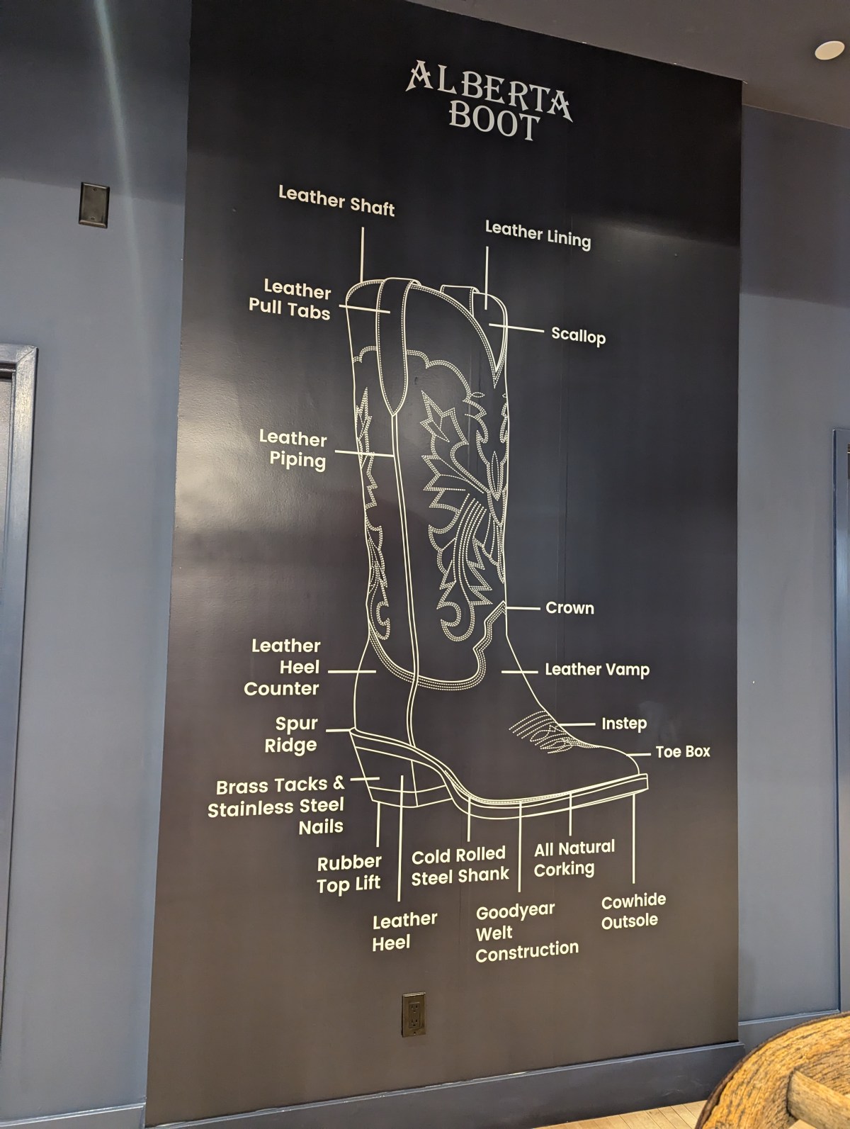 Alberta Boot Company : L’âme western de Calgary à vos pieds&nbsp;🤠👢